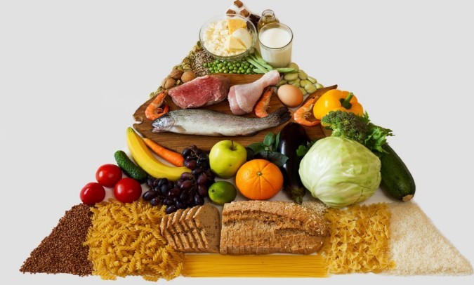 La pirámide alimenticia