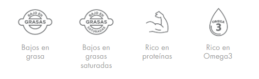 Ventajas nutricionales tipos de gambas